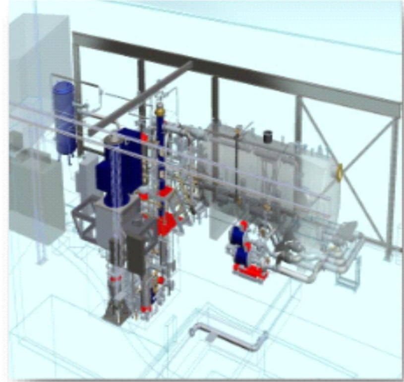 service capabilities